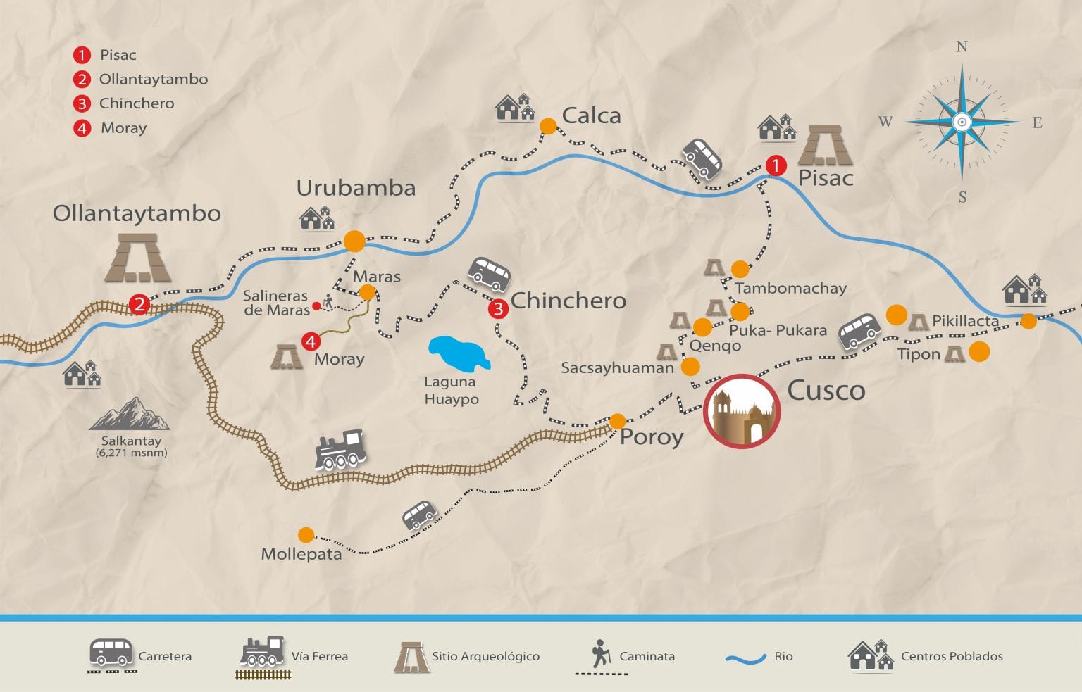 boleto turistico cusco circuito 2 clp machupicchu travel