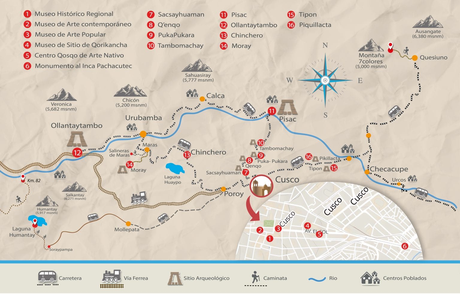 boleto turistico integral cusco clp machupicchu travel