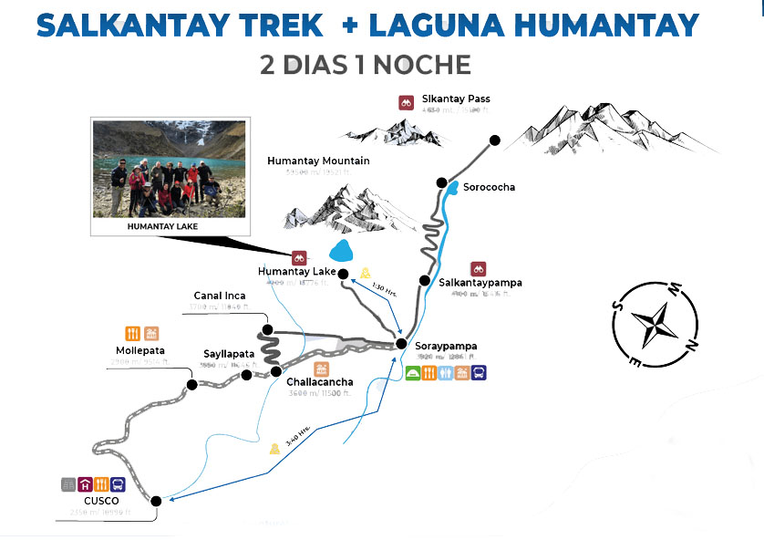 salkantay trek laguna humantay clp