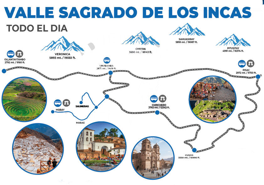 valle sagrado de los incas cusco clp machupicchu